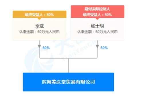銷(xiāo)售抑菌產(chǎn)品違法廣告用語(yǔ)懲戒復(fù)出！濱海養(yǎng)慶堂貿(mào)易公司因‘消火止痛’宣傳被罰款